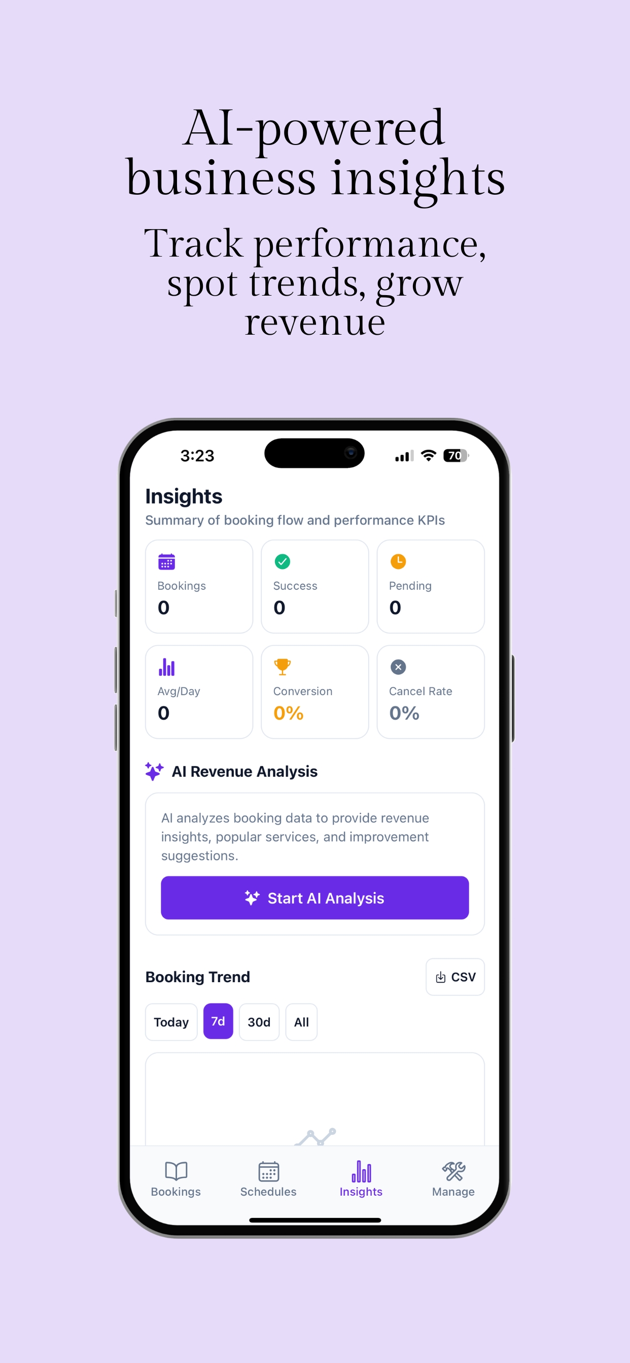 Business Insights